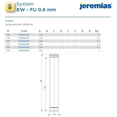 Nerūdijančio plieno dūmtraukio įdėklas Jeremias FU02 DN 160 mm, L-1,0 m 3