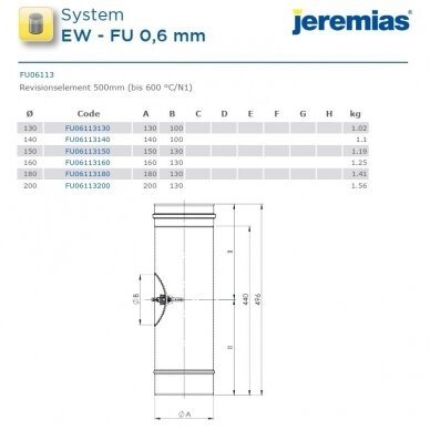Nerūdijančio plieno dūmtraukio įdėklas Jeremias FU113 DN 130 mm, L-0,5 m su pravalymo anga 3