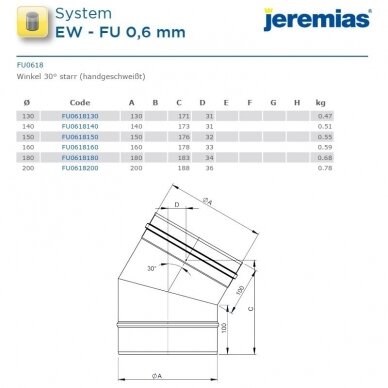 Nerūdijančio plieno dūmtraukio įdėklo alkūnė Jeremias FU18 DN 130 mm, 30° 2