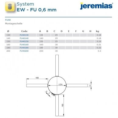 Nerūdijančio plieno dūmtraukio įdėklo centravimo apkaba Jeremias FU40 DN 160 mm 2