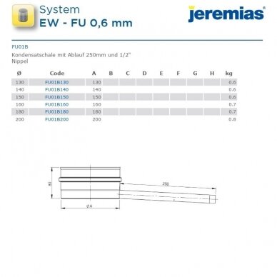 Nerūdijančio plieno dūmtraukio įdėklo kondensato surinkėjas Jeremias FU01 DN 160 mm 2