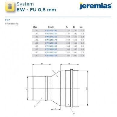 Nerūdijančio plieno dūmtraukio įdėklo redukcija praplatinimui Jeremias EWE DN 130/150 mm 2