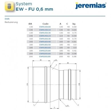 Nerūdijančio plieno dūmtraukio įdėklo redukcija susiaurinimui Jeremias EWR DN 180/160 mm 2