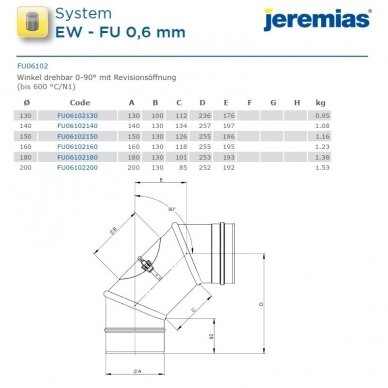 Nerūdijančio plieno dūmtraukio įdėklo reguliuojama alkūnė Jeremias FU102E DN 140 mm, 0-90° su pravala 2