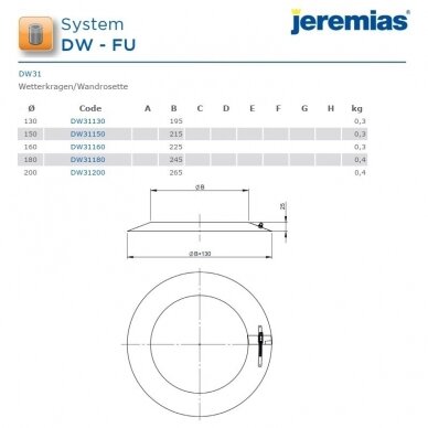 Nerūdijančio plieno izoliuoto dūmtraukio perėjimas per nuožulnų 36-45° stogą Jeremias DW54 DN 130 mm su švinine elastinga plokšte 3
